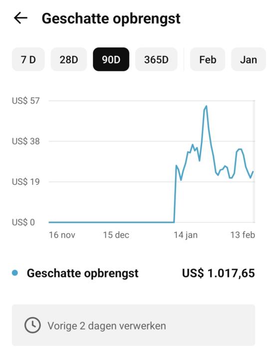 A new channel monitized😳