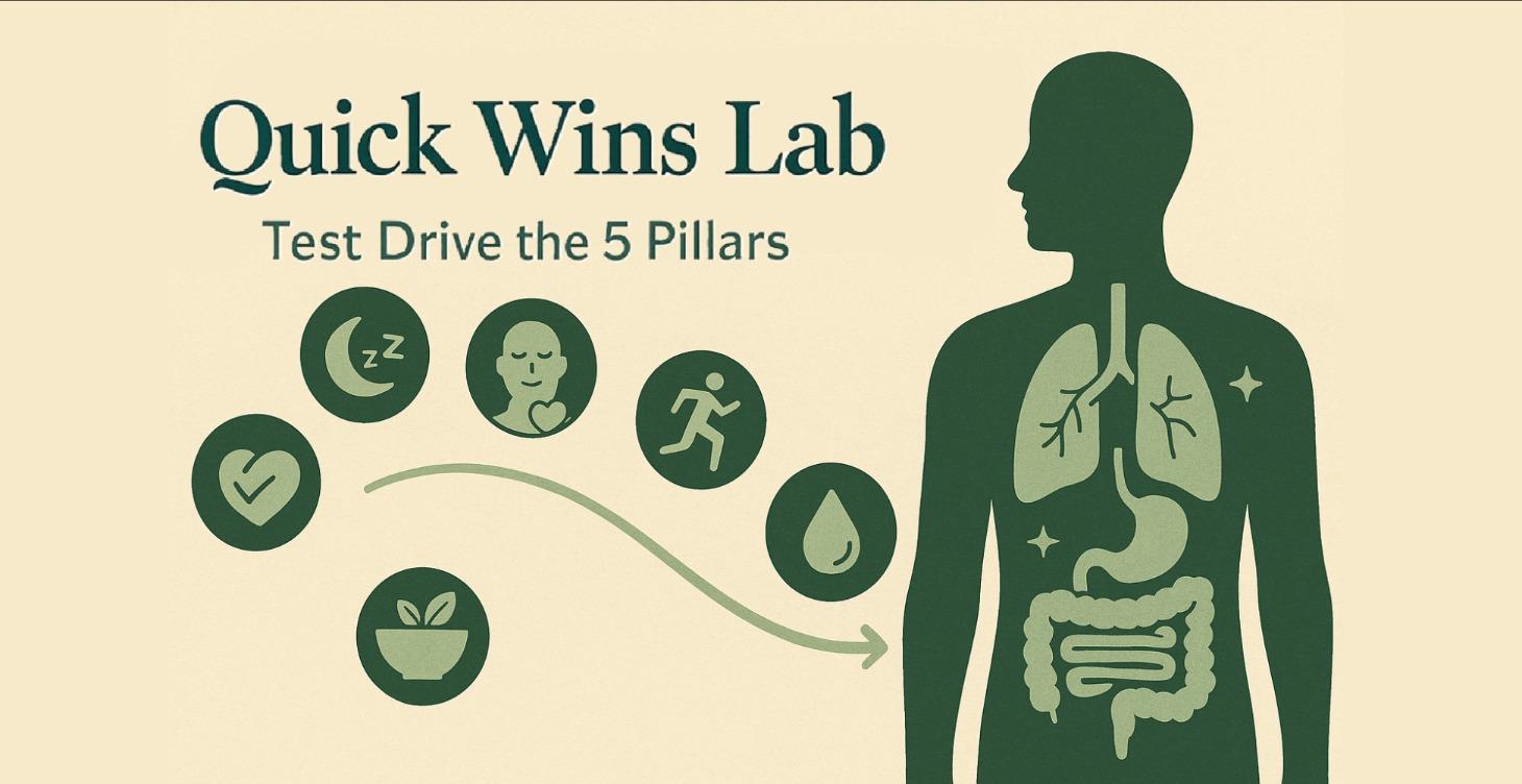 Quick Wins Lab: Test Drive the 5 Pillars