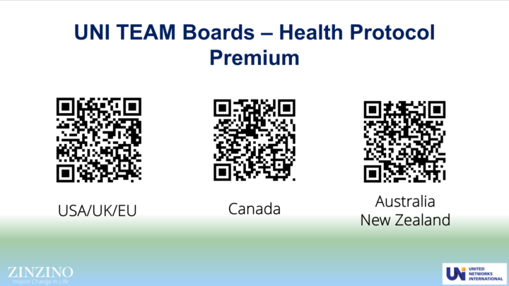 Board links are an easy to share tool to grow your business!!!