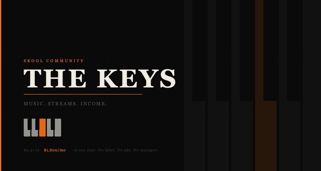 The Keys