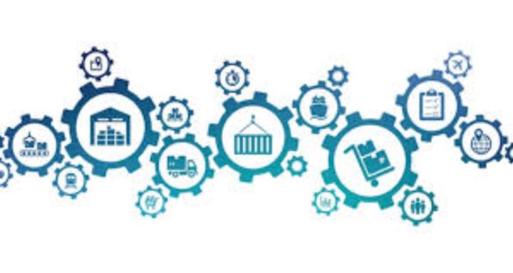 Supply Chain Roundtable