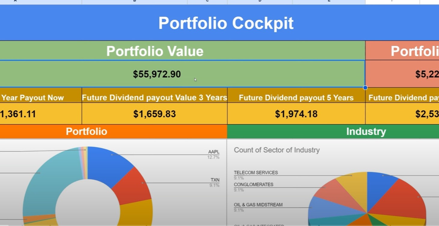 Portfolio Strategies
