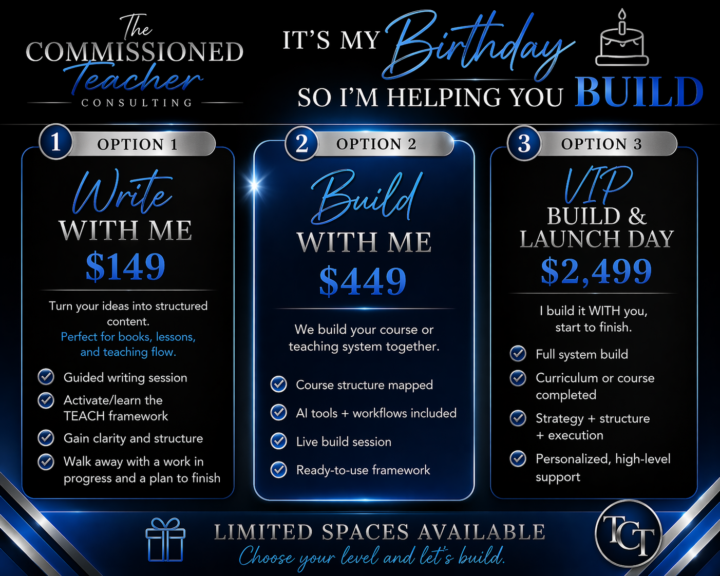 My Birthday!!