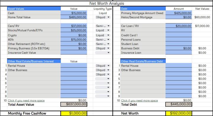 Man, with what we make… I should be able to afford a whole lot more than I do