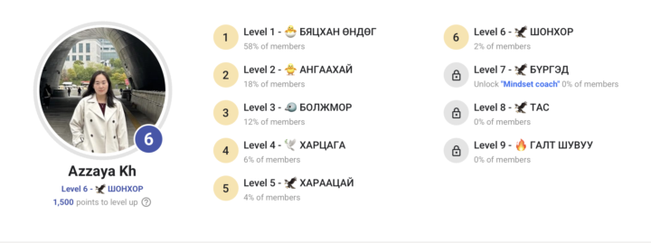 ШОНХОР БОЛЛОО ххэ 