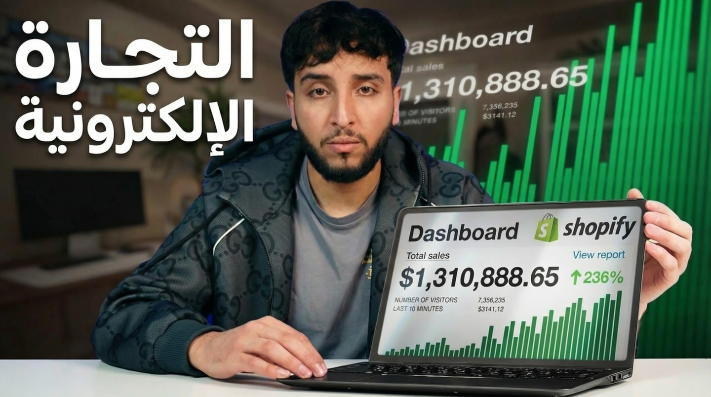 Profit Room