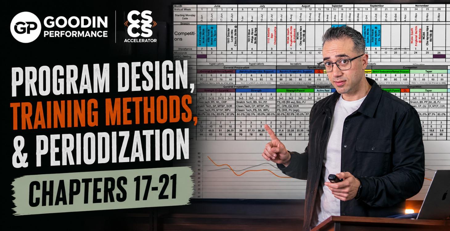 Program Design, Training Methods, & Periodization