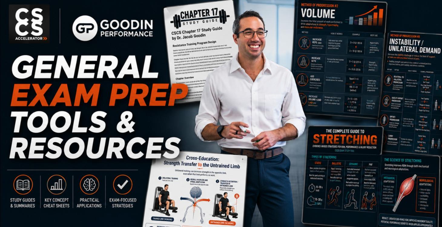 General Exam Prep Tools & Resources