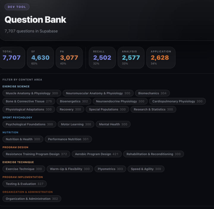 App Progress Continues as Next Live Cohort Nears