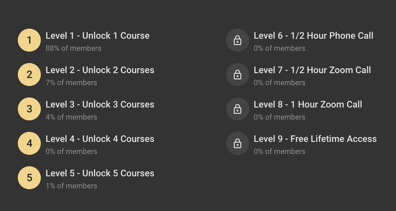 Exciting Updates for Our Skool Community! · The AI DID IT: Learn & Build