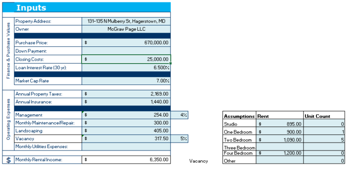 Mulberry deal - looking for capital partner - last chances