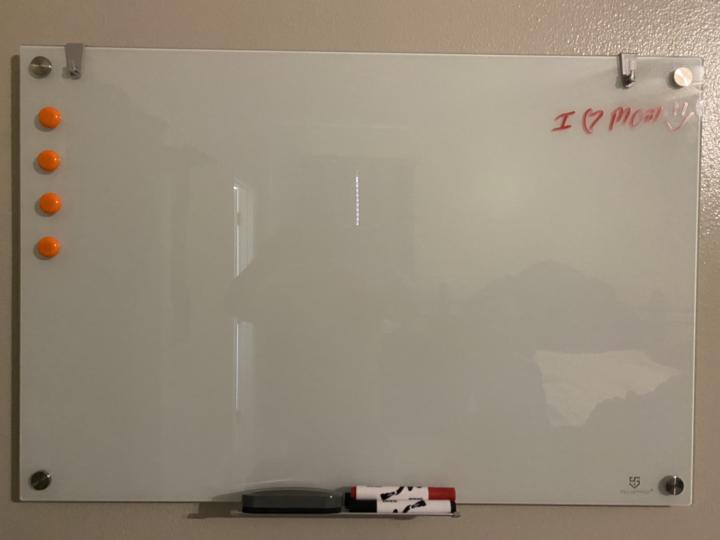 Visualization of Goals! 