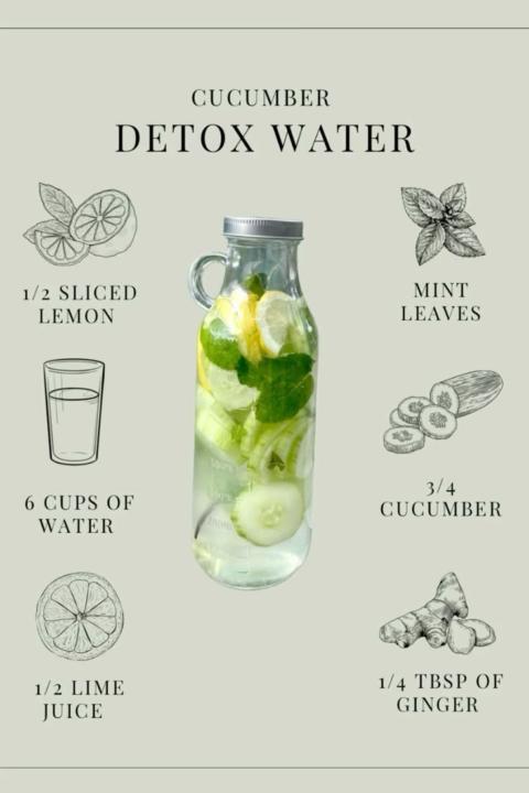 🥒🍋 Cucumber Detox Water – Refresh & Cleanse Naturally! 🌿💦