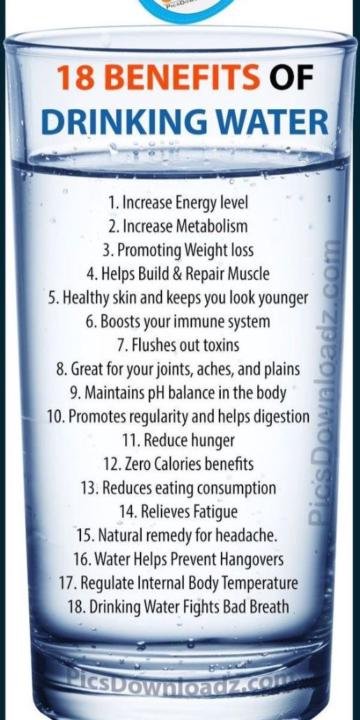 ✨ 18 reasons why your body LOVES water! 💧