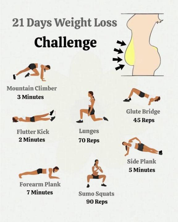 🔥 Quick & Effective At-Home Ab Workout for Busy People