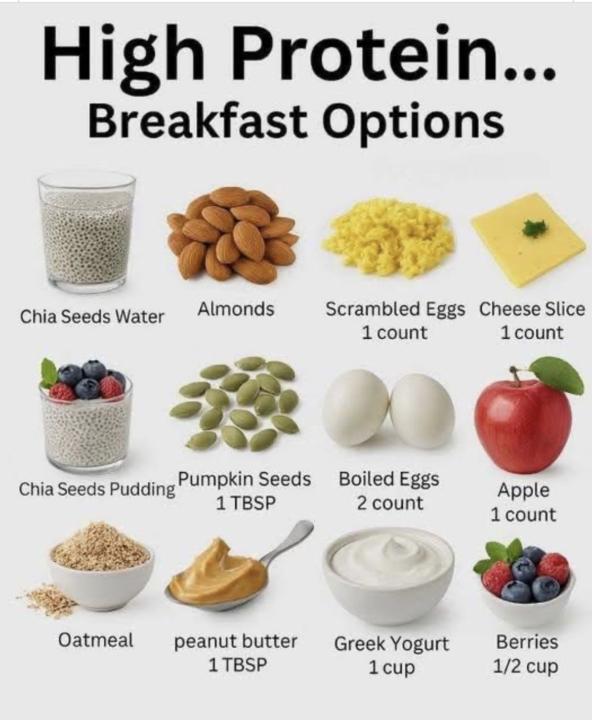 Healthy and delicious? Yes, please! 🍳🍓🥑