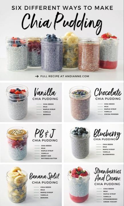 Fuel your day the healthy way!
