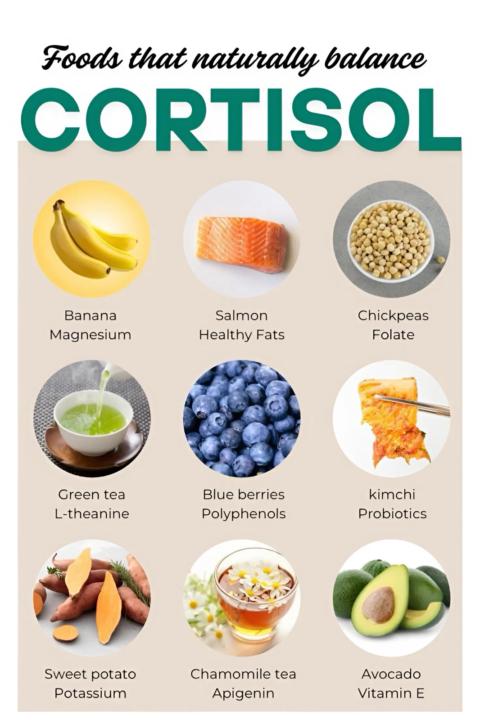 🧠💚 CORTISOL-BALANCING FOODS 💚🧠