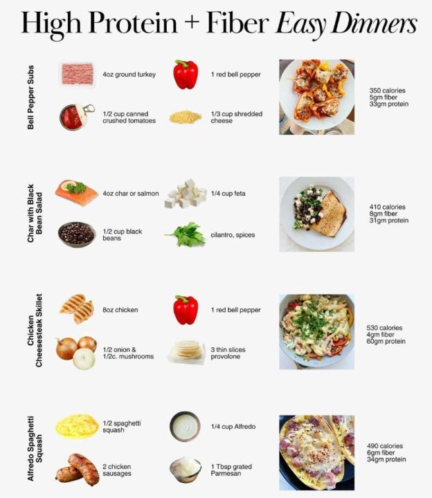 ⏰ 30-minute high-protein dinner champions! 🏆