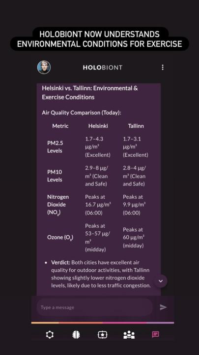 Advanced health optimization with Holobiont AI (AI behind Holohabits)