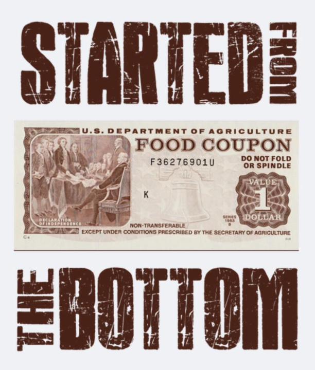 What're are you doing today?