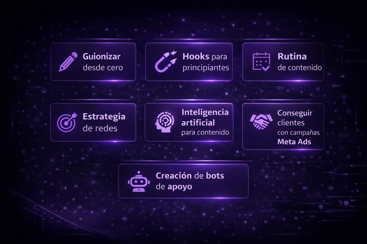 IA Creator Lab