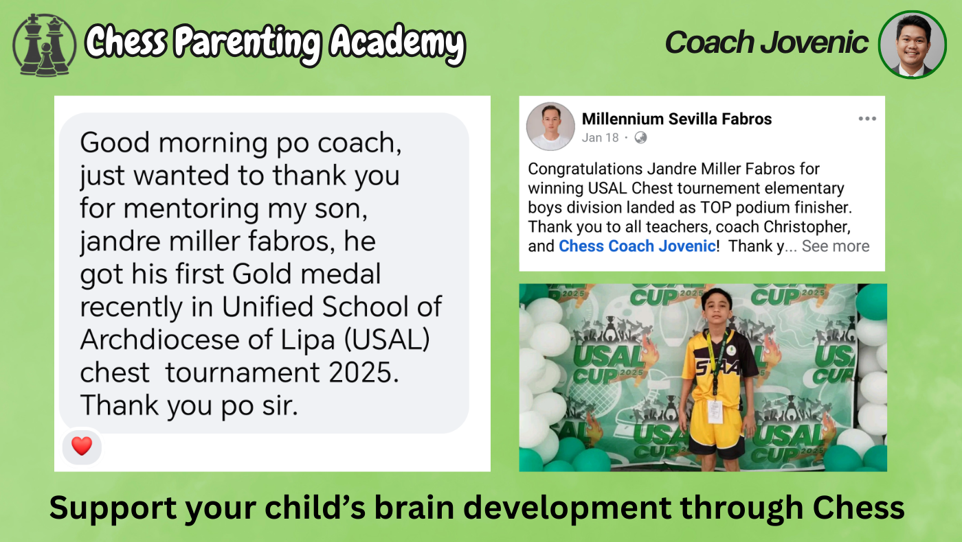 Chess Parenting Academy