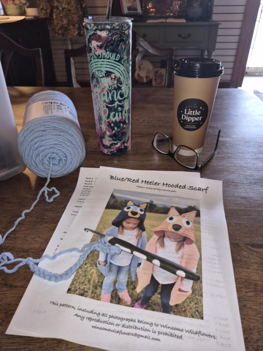 Whatcha Workin' On? (New Year’s Eve Edition) 🥂