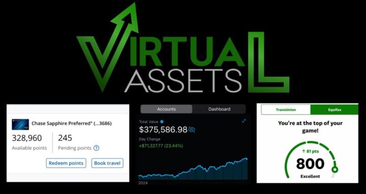 Virtual Assets Group