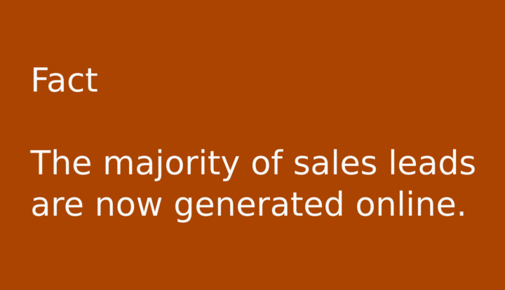 The majority of sales leads are now generated online