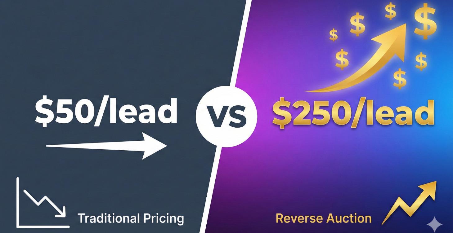Reverse Auction Lead Selling Masterclass