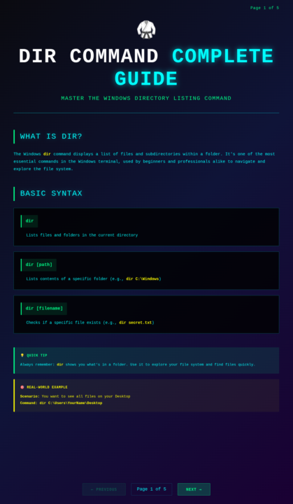🥋 DIR COMMAND COMPLETE GUIDE - Master It in 5 Pages