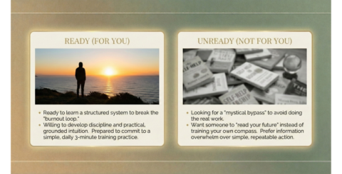 The Intuition Dojo gallery image