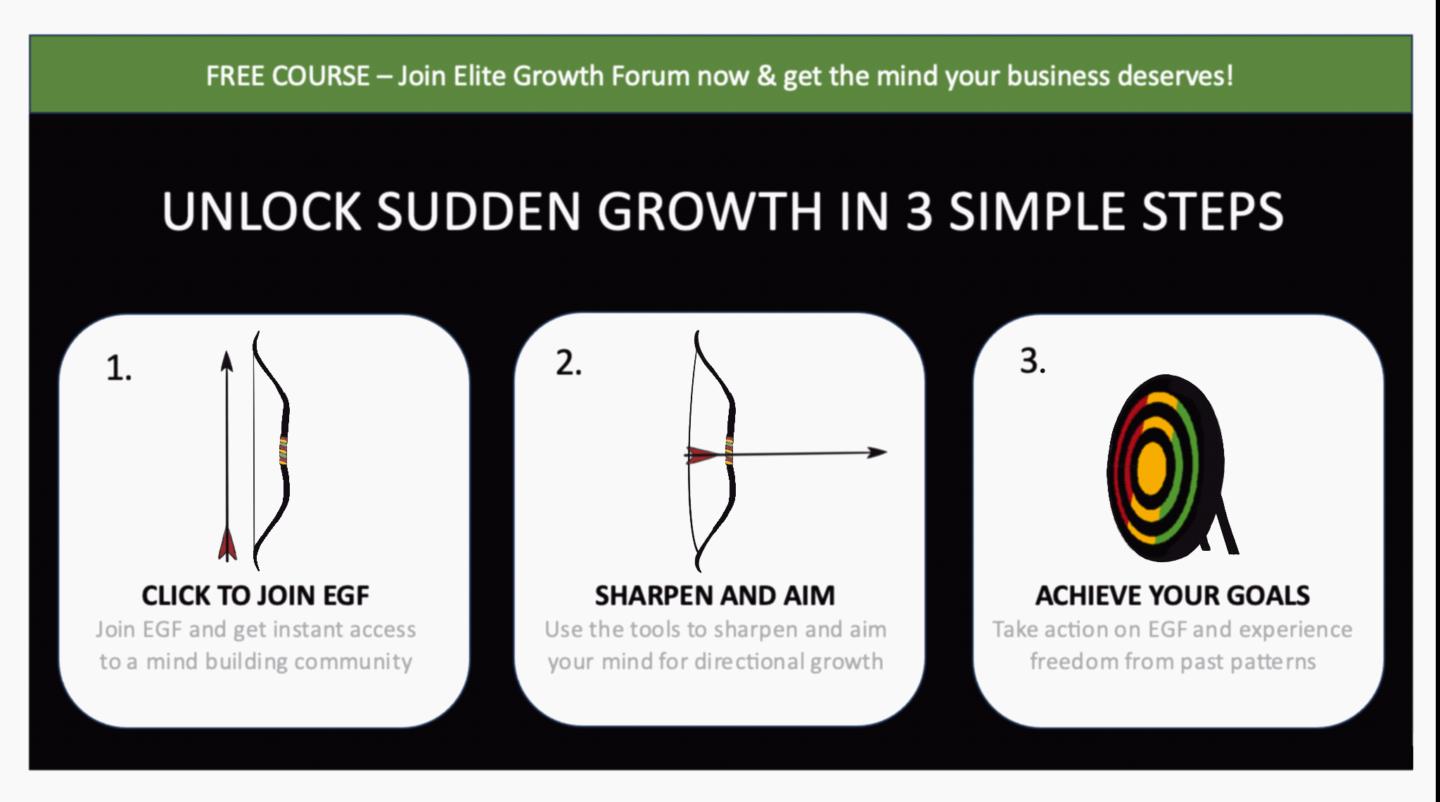 Elite Growth Forum