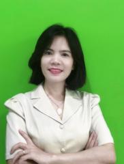 Hoài Lê Thị Hoài