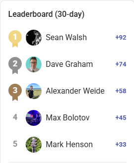 May and June Monthly Community Rewards!