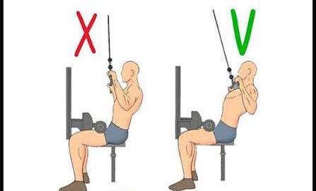 Headline: Stop doing Lat Pulldowns behind the neck! 🛑
