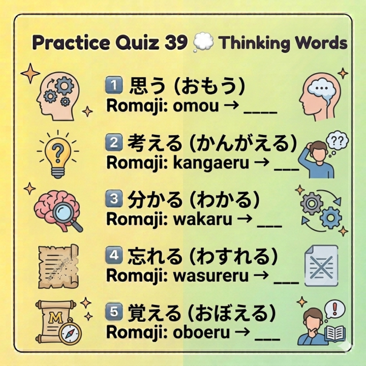 Practice Quiz 39 💭 Thinking Words
