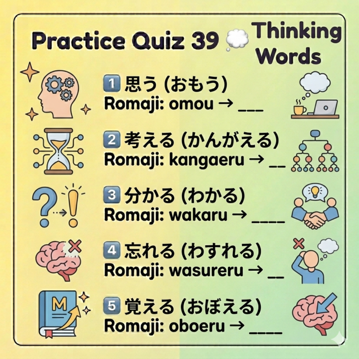 Practice Quiz 39 💭 Thinking Words