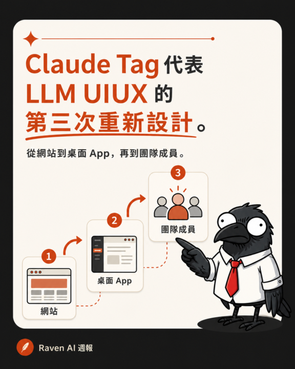 AI Agents / LLM UIUX / 團隊工作流：Karpathy 談 Claude Tag：LLM 從網站、App 走向團隊成員
