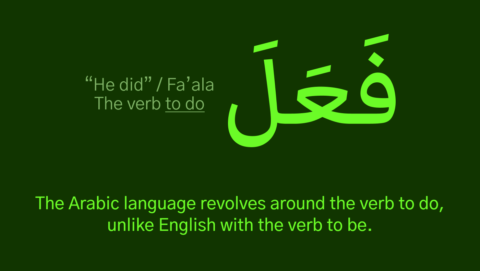 Learn Arabic | تعلّم العربيّة gallery image