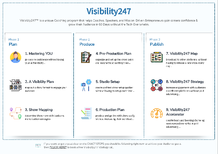 What does a Product Roadmap look like ? answer