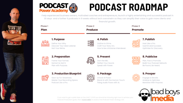 My Program is now live