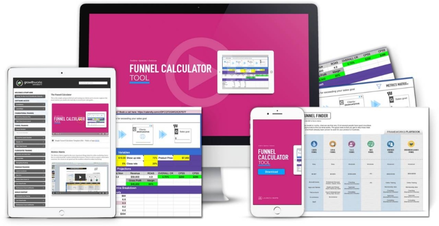 High Ticket Funnel Calculator