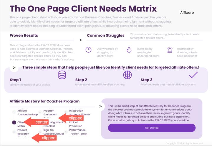Fine Tuning One Page Cheatsheets