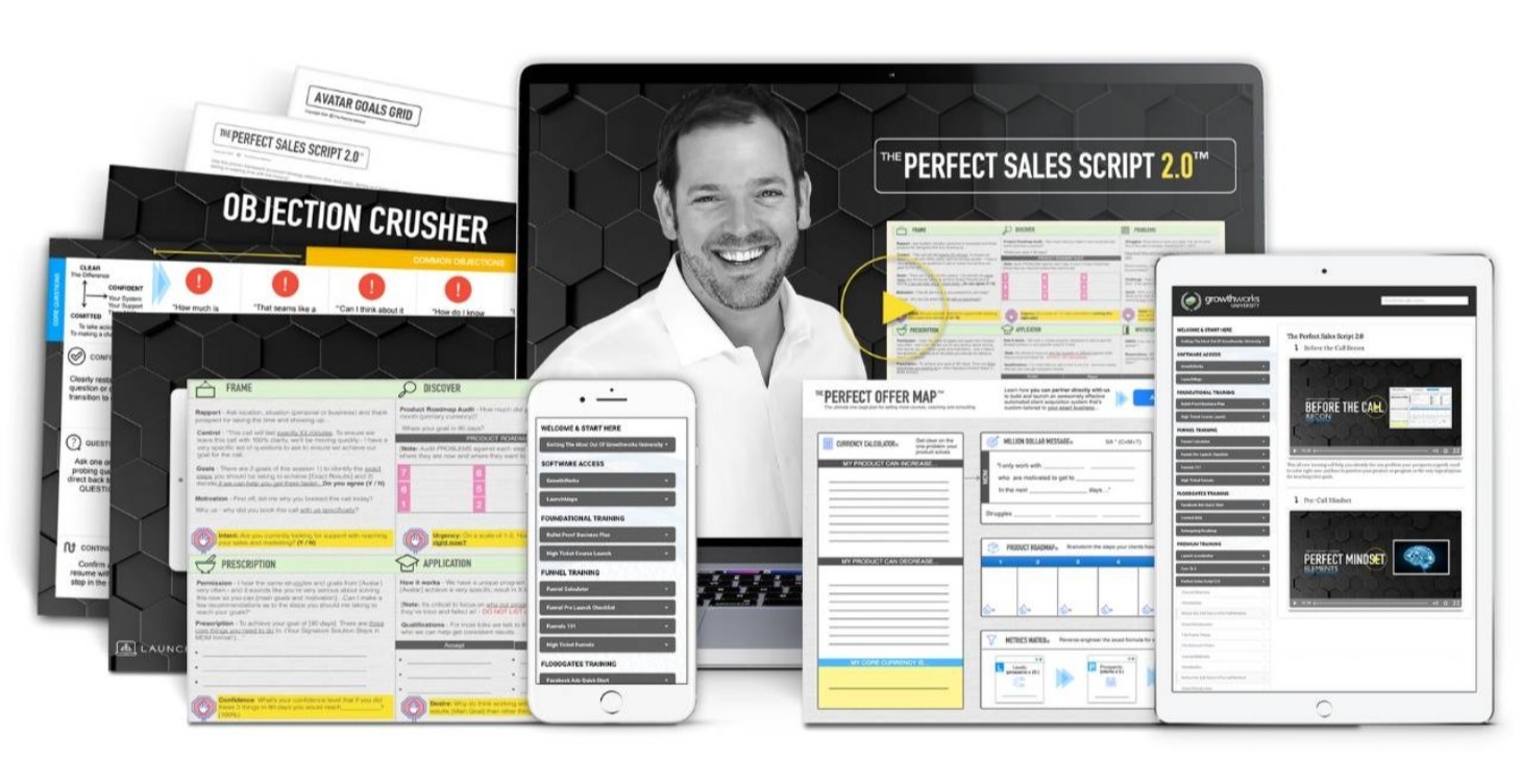 The Perfect Sales Script