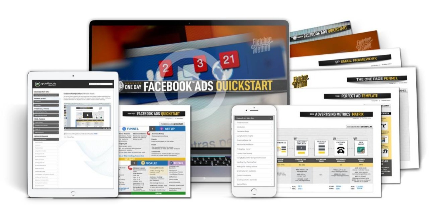 Social Media Ads FasTrack