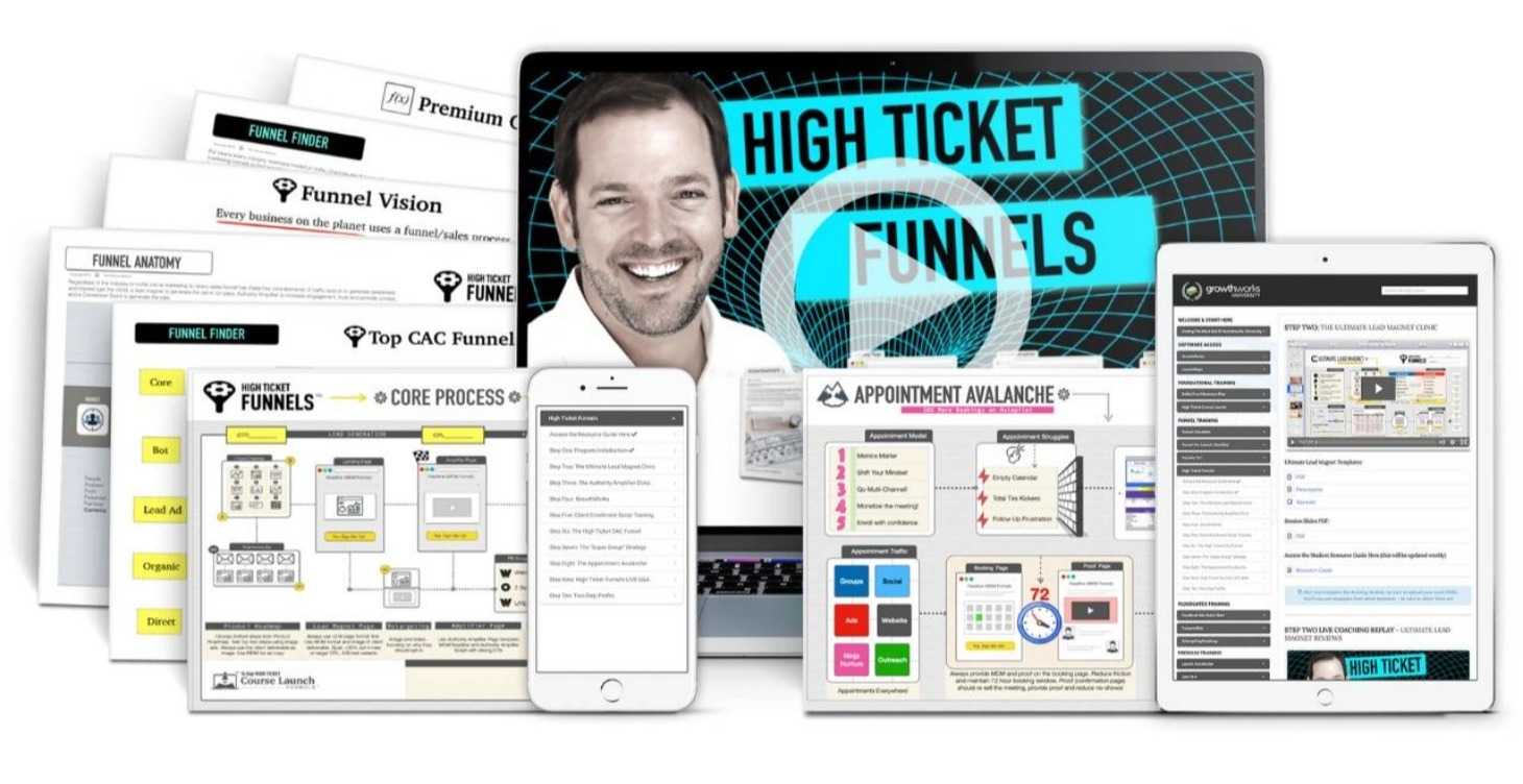 High Ticket Funnels