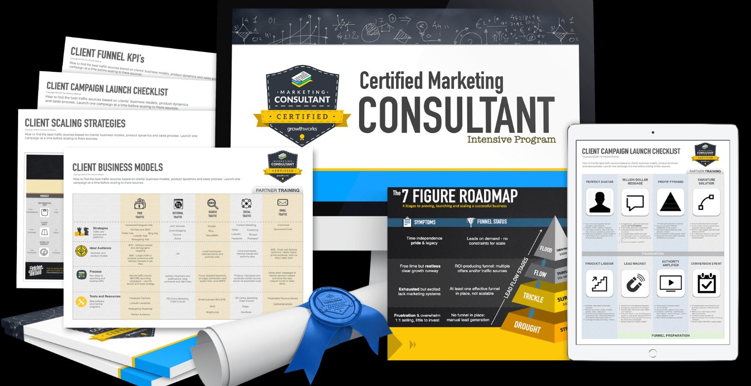 Growthworks Certification