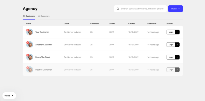 Growthworks Agency LIVE Launch Meeting!